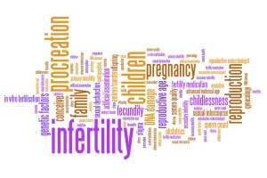 Infertility issues and concepts word cloud illustration. Word collage concept.